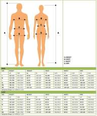 Seac Sub Sense Neoprenanzug 3mm Man XXXL
