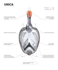 SALE: Seac Vollgesichts Schnorchelmaske UNICA L/XL...