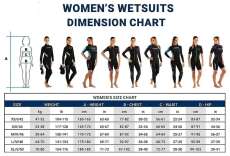 Cressi Neoprenanzug 5mm Fast Women L