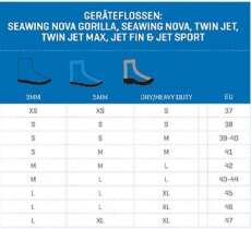 Scubapro Geräteflossen Go Sport gelb L