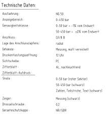 Polaris Kapsel Finimeter "X-Treme, Referenzfinimter, SPG, mit Schutz