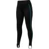 SALE: Bare Base Layer Ultrawarmth Pant Women S