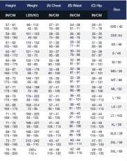 Aqua Lung Neoprenanzug Dynaflex 5,5mm Men XL