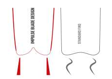 Cressi Apnoeflossen Gara Modular Impulse schwarz