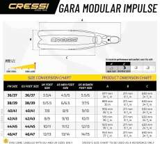 Cressi Apnoeflossen Gara Modular Impulse Turbo Schwarz 36/37