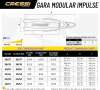 Cressi Apnoeflossen Gara Modular Impulse Turbo Schwarz 36/37