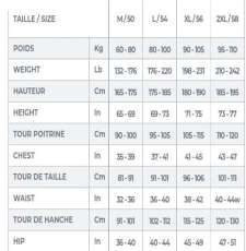 Apeks Hooded Vest, Unterziehweste Thermiq Men 4/3 mm XL