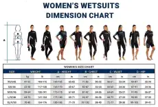 Cressi Neoprenanzug 1mm Fast Women