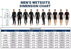 Cressi Neoprenanzug 1mm Fast Men