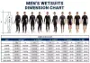 Cressi Neoprenanzug 1mm Fast Men