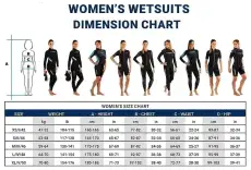 Cressi Neoprenanzug 5mm Fast 2.0 Women